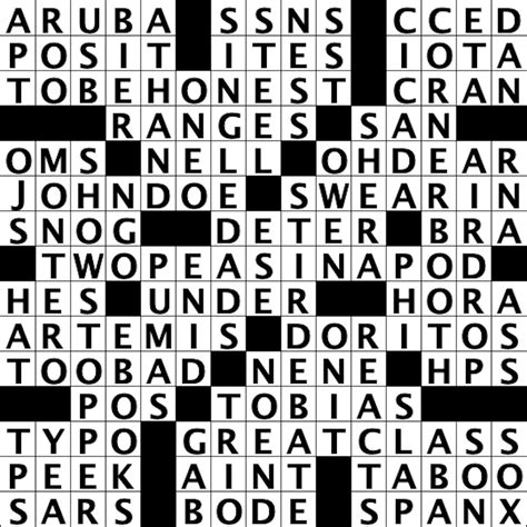 PARLOUS The Times. . Under the most dire circumstances crossword